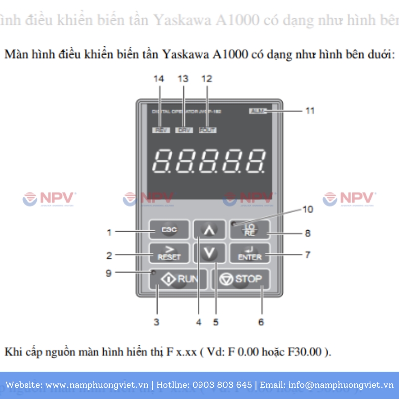Hướng dẫn sử dụng biến tần Yaskawa A1000 và giới thiệu cấu tạo của màn hình thiết bị