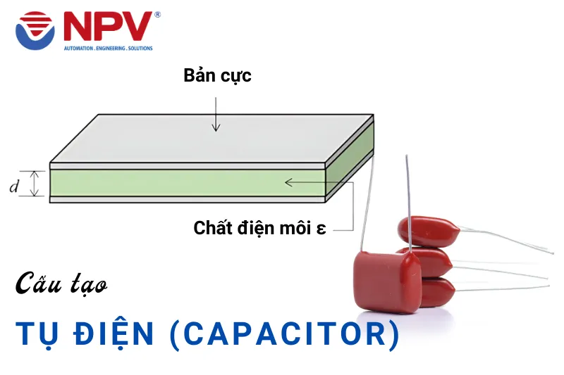 Cấu tạo của tụ điện