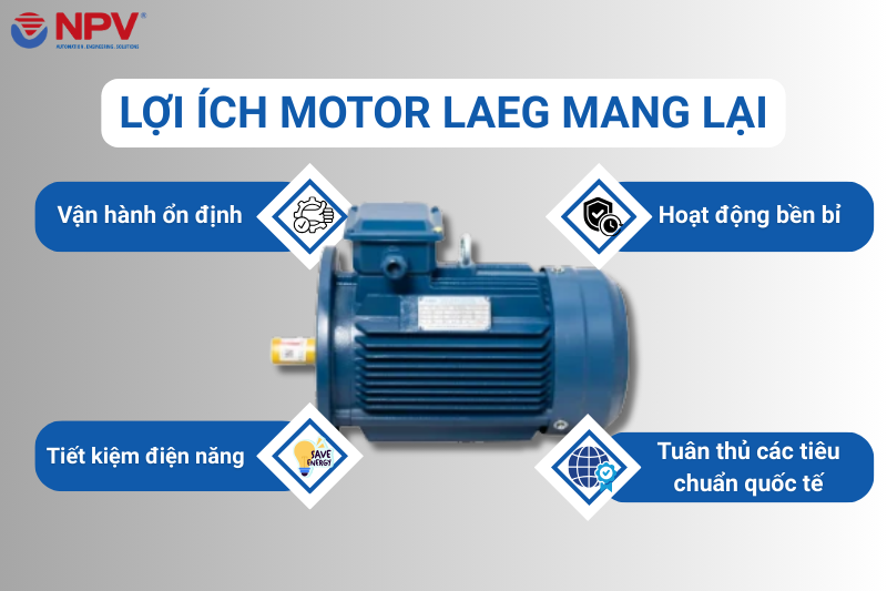 Tìm hiểu lợi ích của motor LAEG mang lại