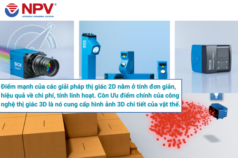 Ưu điểm của thị giác 2D & 3D