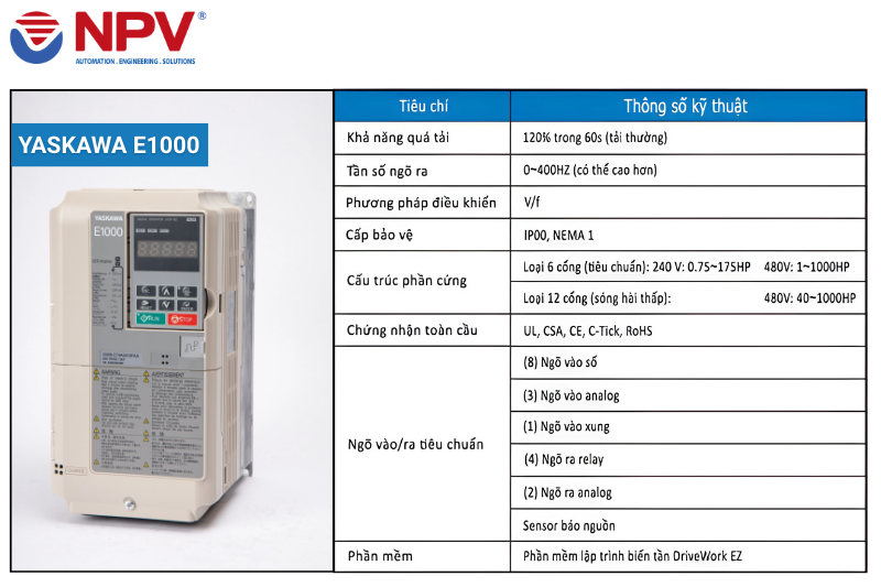 Tổng quan về biến tần Yaskawa E1000