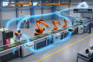 Edge AI và nhà máy thông minh: Ứng dụng trong tự động hóa sản xuất